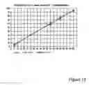 Fig. 14 - Method and apparatus for quantitative analysis using terahertz radiation