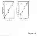 Fig. 18 - Method and apparatus for quantitative analysis using terahertz radiation