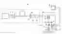 Fig. 01 - Multiphoton-excitation laser scanning microscope