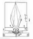 Fig. 03 - Dual hemispherical collectors