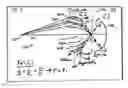 Fig. 05 - Dual hemispherical collectors