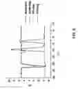 Fig. 08 - Method and apparatus for plasma generation