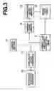 Fig. 04 - Radiation image information detecting method and apparatus