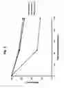 Fig. 03 - UV-emitting strontium borate phosphor with improved holdover stability