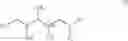 Fig. 19 - Amine-based gas hydrate inhibitors
