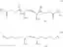 Fig. 28 - Amine-based gas hydrate inhibitors