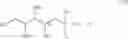 Fig. 40 - Amine-based gas hydrate inhibitors