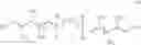 Fig. 41 - Amine-based gas hydrate inhibitors