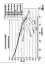 Fig. 03 - Altering zeta potential of dispersions for better HCD performance and dispersion stability