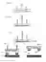 Fig. 07 - Methods and apparatus to form electronic components with at least one N- or P-doped portion