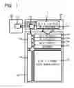 Fig. 02 - Display device and semiconductor device