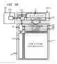Fig. 30 - Display device and semiconductor device