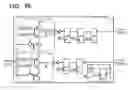 Fig. 47 - Display device and semiconductor device