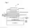 Fig. 02 - Light emitting device