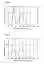 Fig. 05 - Light emitting device