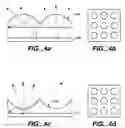 Fig. 06 - High-efficiency light extraction structures and methods for solid-state lighting