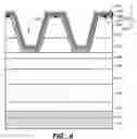 Fig. 08 - High-efficiency light extraction structures and methods for solid-state lighting