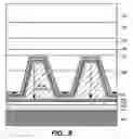 Fig. 10 - High-efficiency light extraction structures and methods for solid-state lighting