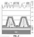 Fig. 11 - High-efficiency light extraction structures and methods for solid-state lighting