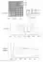 Fig. 19 - LED lamps