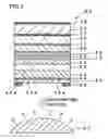 Fig. 05 - Light-emitting device and illuminator