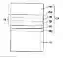 Fig. 01 - Light-emitting diode and method for production thereof