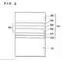 Fig. 03 - Light-emitting diode and method for production thereof