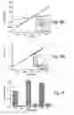 Fig. 15 - Nanoscopic wire-based devices and arrays