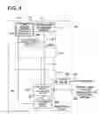 Fig. 09 - Image pickup device having a light shield element