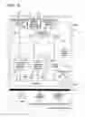 Fig. 16 - Image pickup device having a light shield element