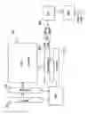 Fig. 02 - Method for automated testing of the modulation transfer function in image sensors