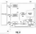 Fig. 07 - Flash memory device having a graded composition, high dielectric constant gate insulator