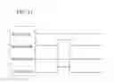 Fig. 11 - Semiconductor device with reconfigurable logic