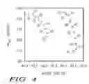 Fig. 04 - Semiconductor device having screening electrode and method