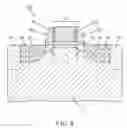 Fig. 04 - Strained complementary metal oxide semiconductor (CMOS) on rotated wafers and methods thereof
