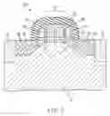 Fig. 05 - Strained complementary metal oxide semiconductor (CMOS) on rotated wafers and methods thereof