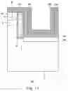 Fig. 13 - Power semiconductor device