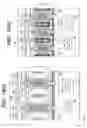Fig. 14 - Semiconductor device and a method of manufacturing the same