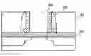 Fig. 01 - Replacement gate flow facilitating high yield and incorporation of etch stop layers and/or stressed films