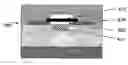 Fig. 01 - Sensor platform using a horizontally oriented nanotube element