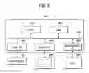 Fig. 08 - Semiconductor device in which LSI chip is arranged on package substrate in flipped condition and substrate wiring designing method