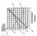 Fig. 08 - Second venturi insert providing air/fuel mixture velocity enhancement