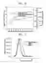 Fig. 06 - Method and apparatus for preparing nanoparticles