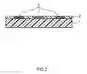 Fig. 03 - Method and device for manufacturing card