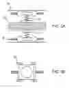 Fig. 04 - Method and device for processing printed products