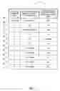 Fig. 08 - METHOD AND APPARATUS FOR FACILITATING GAME PLAY WITH A MORTGAGING OPTION