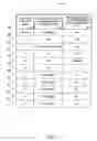 Fig. 08 - METHOD AND APPARATUS FOR FACILITATING GAME PLAY WITH A MORTGAGING OPTION