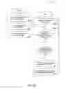 Fig. 17 - METHOD AND APPARATUS FOR FACILITATING GAME PLAY WITH A MORTGAGING OPTION