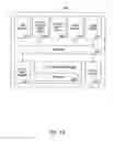 Fig. 19 - METHOD AND APPARATUS FOR FACILITATING GAME PLAY WITH A MORTGAGING OPTION