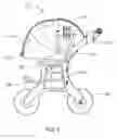 Fig. 04 - Baby stroller